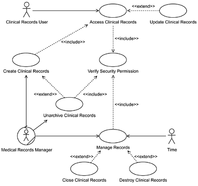 Software Engineering Assignment8.png